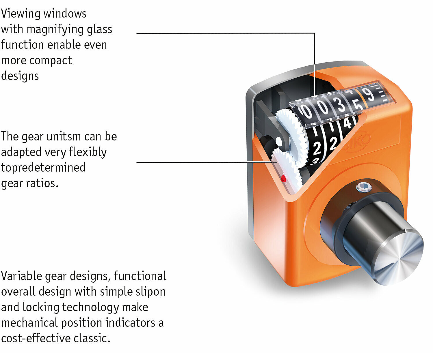 Construction of a mechanical digital position indicator by SIKO