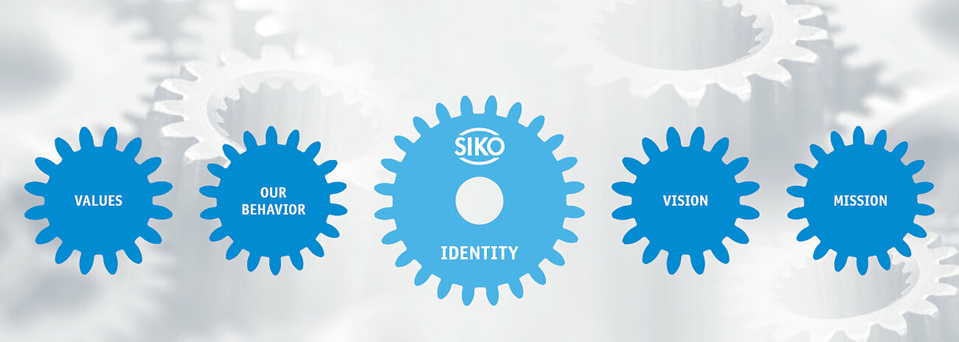 Key points of the SIKO corporate mission depicted in blue gears