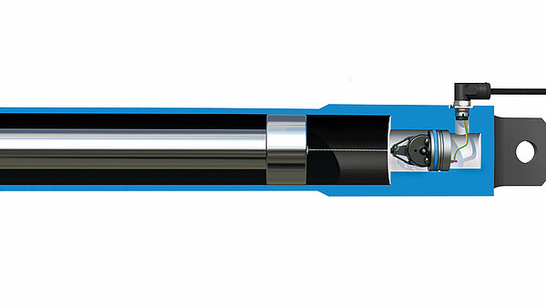 Capteurs de position SIKO pour vérins hydrauliques