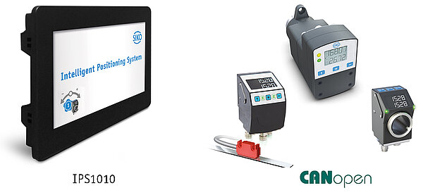 Retrofit HMI IPS1010 mit SIKO-Positioniergeräten Retrofit HMI IPS1010 mit SIKO-Positioniergeräten