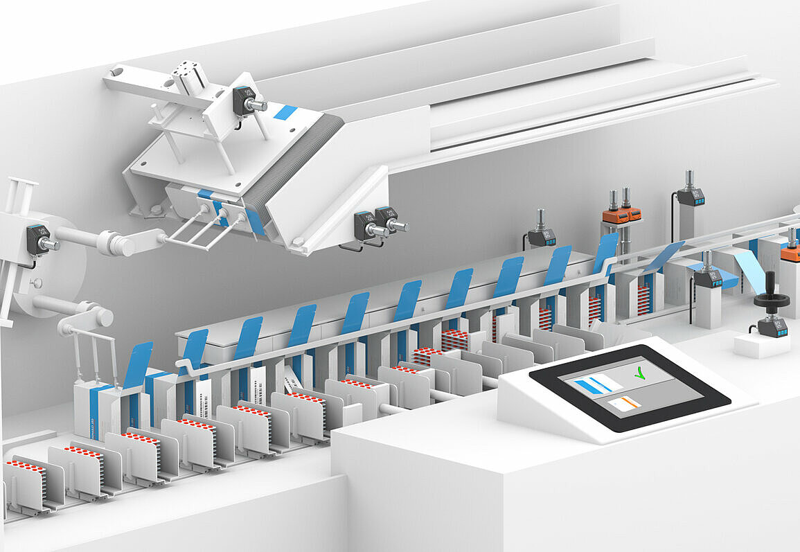 Positioniersysteme für Kartoniermaschinen