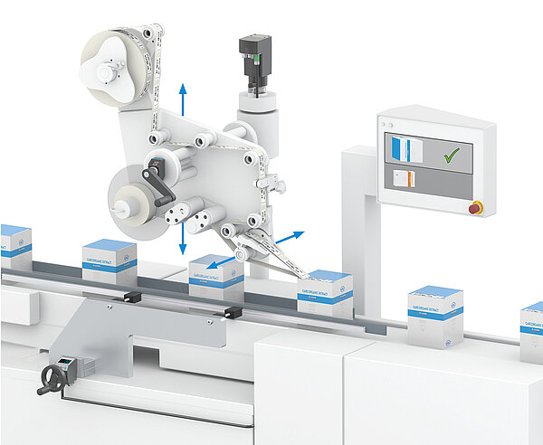 Máquina etiquetadora con indicadores de posición SIKO y motores de posicionamiento