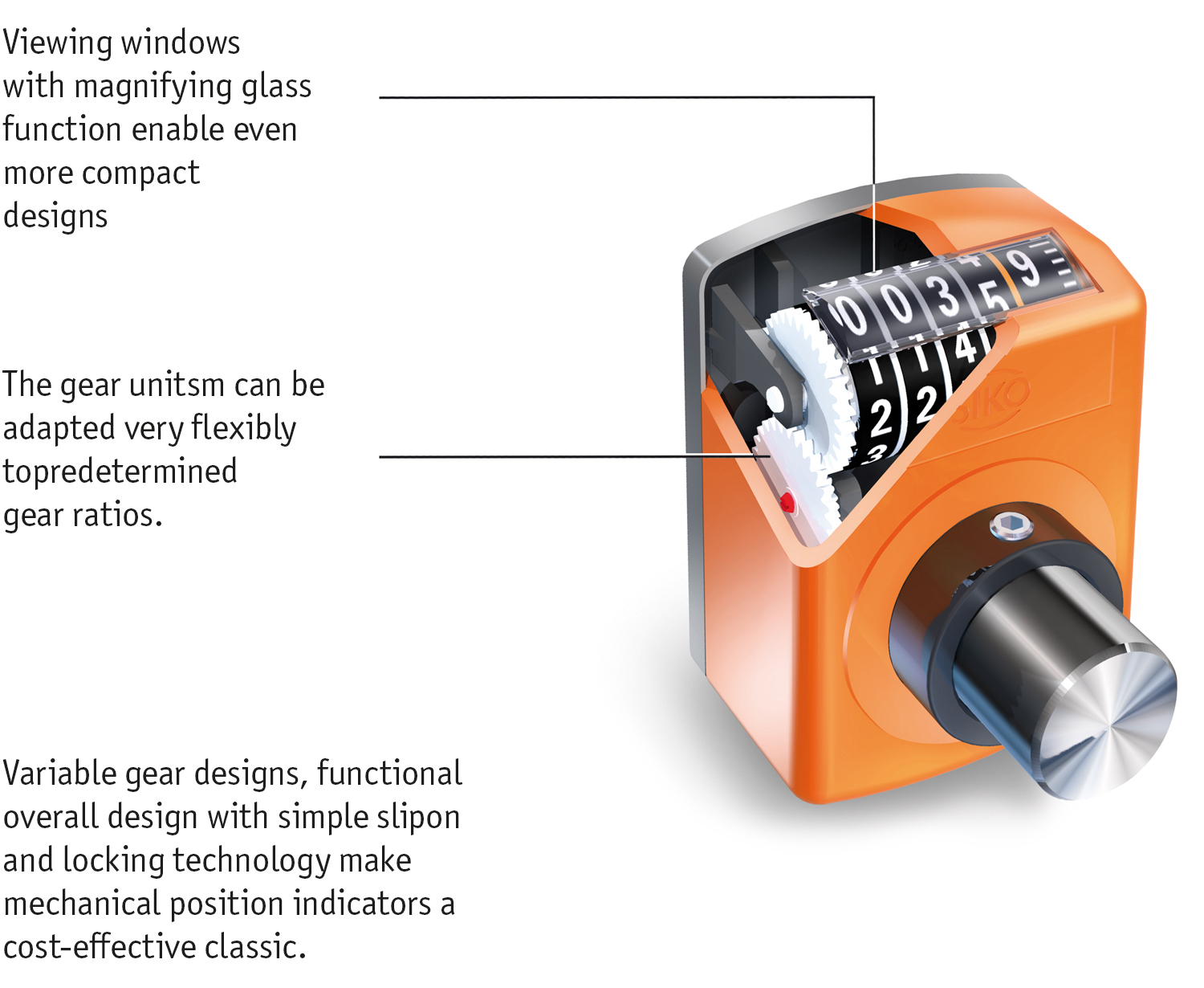 Construction of a mechanical digital position indicator by SIKO Construction of a mechanical digital position indicator by SIKO