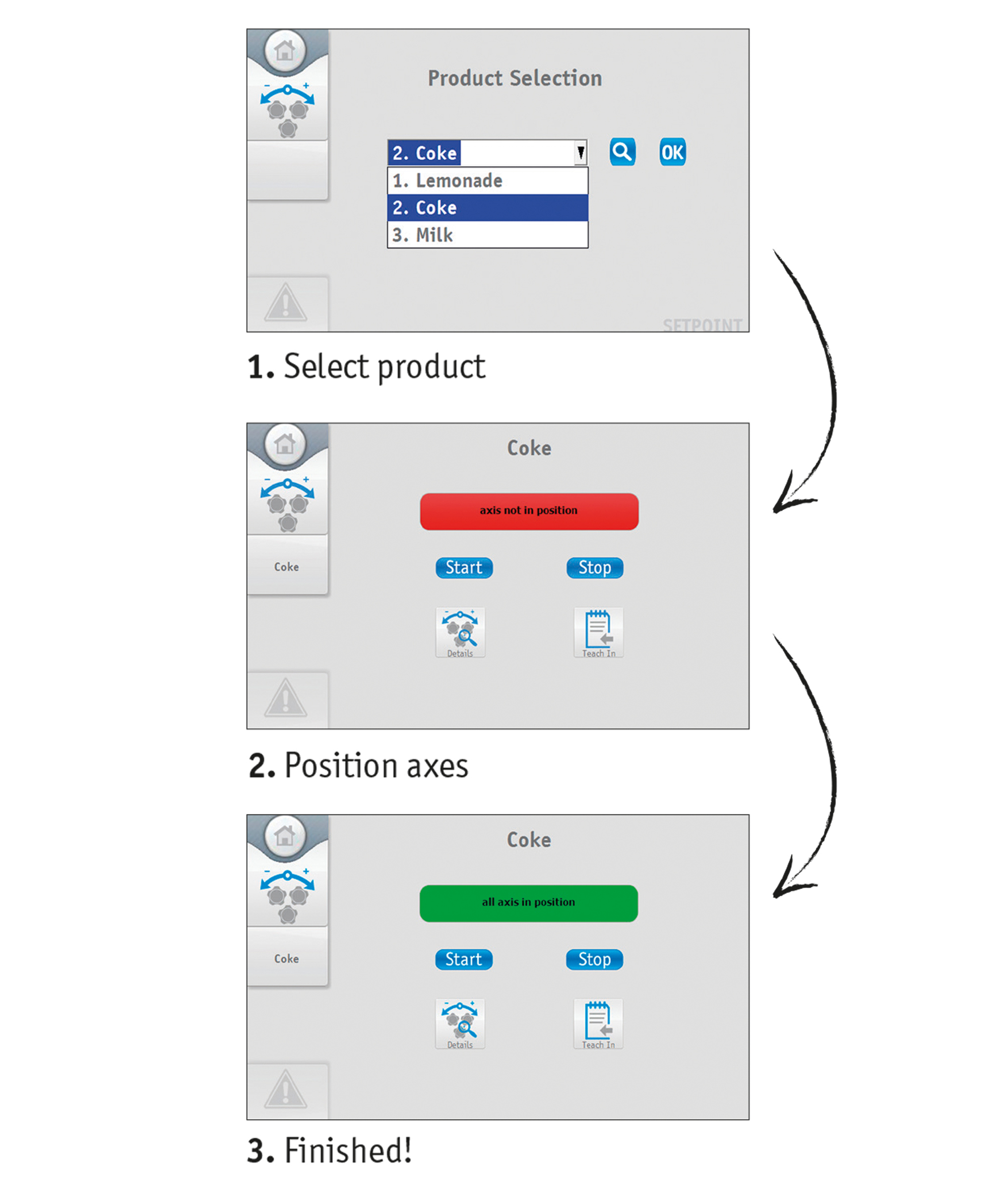 Exemplary Retrofit Menu Guidance by SIKO Exemplary Retrofit Menu Guidance by SIKO