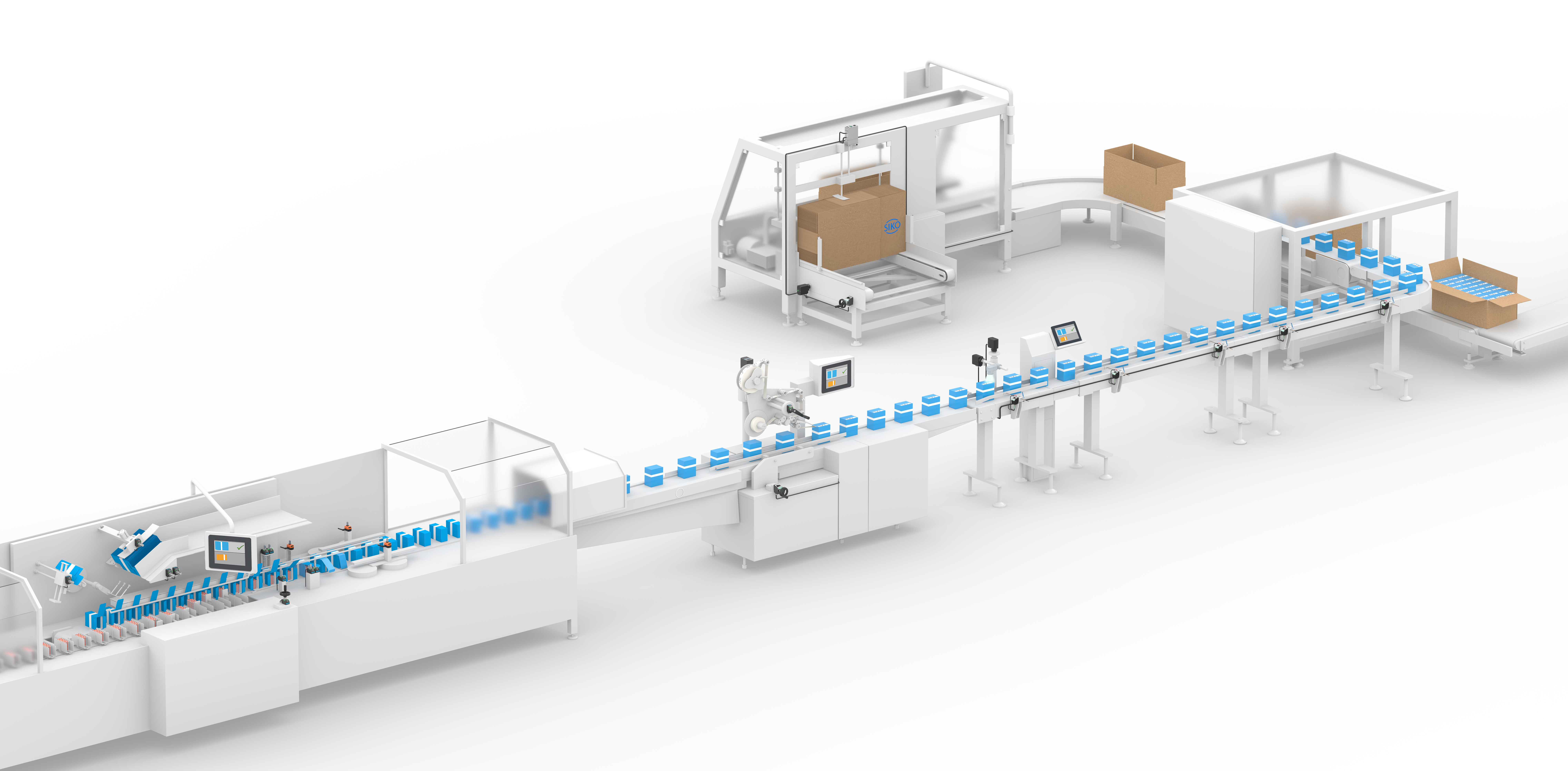 Ligne d'emballage équipée de systèmes de positionnement SIKO